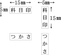 �Ȗڈ�E������|��e