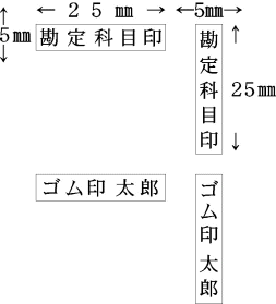 �Ȗڈ�E������|��e