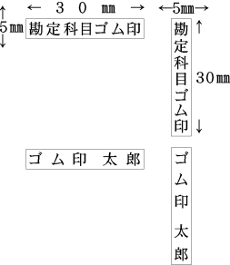 �Ȗڈ�E������|��e